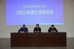 公司舉行2022年度部門(mén)工作責(zé)任狀簽訂儀式